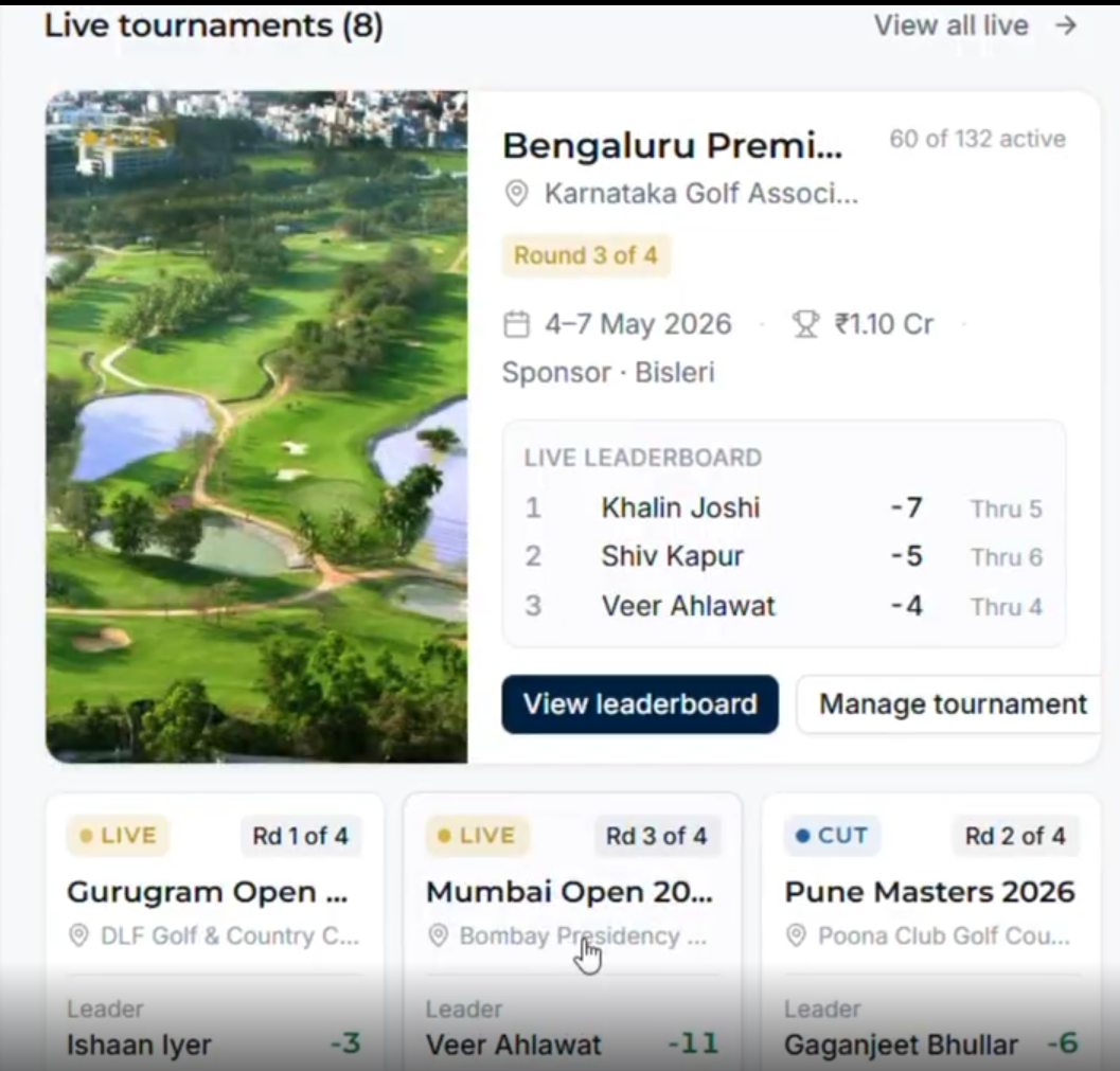 GolfAI tournament admin dashboard showing live tournaments and leaderboards